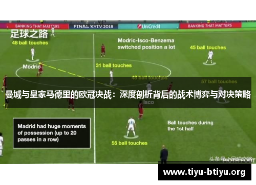 曼城与皇家马德里的欧冠决战:深度剖析背后的战术博弈与对决策略 曼城与皇家马德里的欧冠决战:深度剖析背后的战术博弈与对决策略