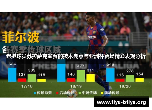 老挝球员苏拉萨克翁赛的技术亮点与亚洲杯赛场精彩表现分析 老挝球员苏拉萨克翁赛的技术亮点与亚洲杯赛场精彩表现分析