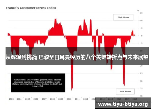 从辉煌到挑战 巴黎圣日耳曼经历的八个关键转折点与未来展望 从辉煌到挑战 巴黎圣日耳曼经历的八个关键转折点与未来展望