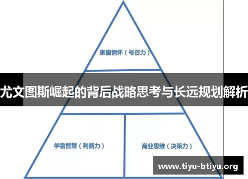 尤文图斯崛起的背后战略思考与长远规划解析 尤文图斯崛起的背后战略思考与长远规划解析