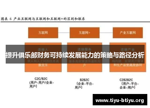 提升俱乐部财务可持续发展能力的策略与路径分析 提升俱乐部财务可持续发展能力的策略与路径分析