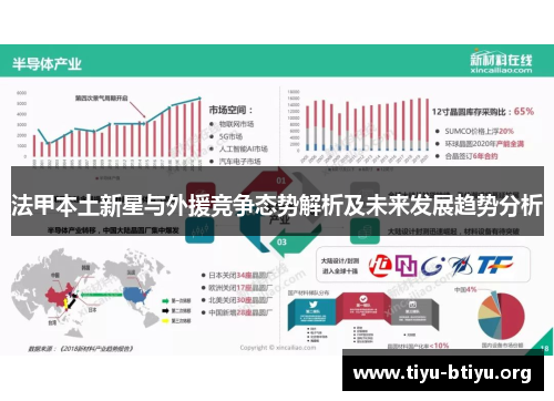 法甲本土新星与外援竞争态势解析及未来发展趋势分析 法甲本土新星与外援竞争态势解析及未来发展趋势分析