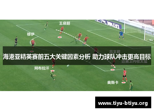 海港亚精英赛前五大关键因素分析 助力球队冲击更高目标 海港亚精英赛前五大关键因素分析 助力球队冲击更高目标
