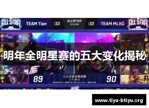 明年全明星赛的五大变化揭秘 明年全明星赛的五大变化揭秘