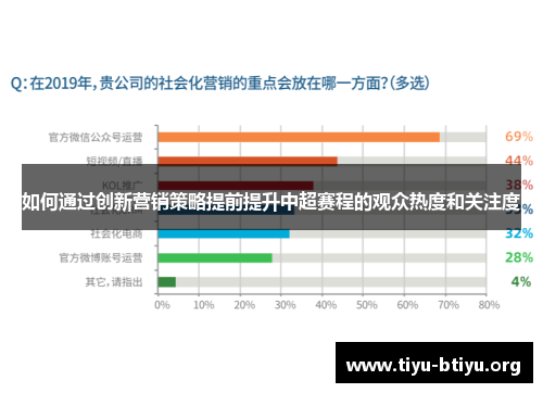 如何通过创新营销策略提前提升中超赛程的观众热度和关注度 如何通过创新营销策略提前提升中超赛程的观众热度和关注度