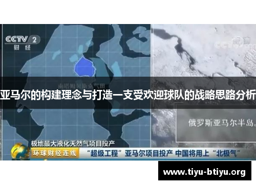 亚马尔的构建理念与打造一支受欢迎球队的战略思路分析 亚马尔的构建理念与打造一支受欢迎球队的战略思路分析