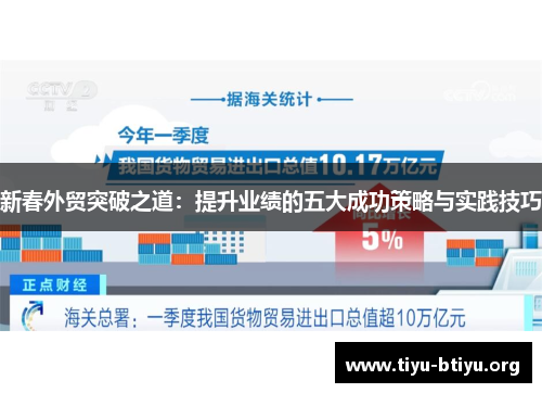 新春外贸突破之道:提升业绩的五大成功策略与实践技巧 新春外贸突破之道:提升业绩的五大成功策略与实践技巧
