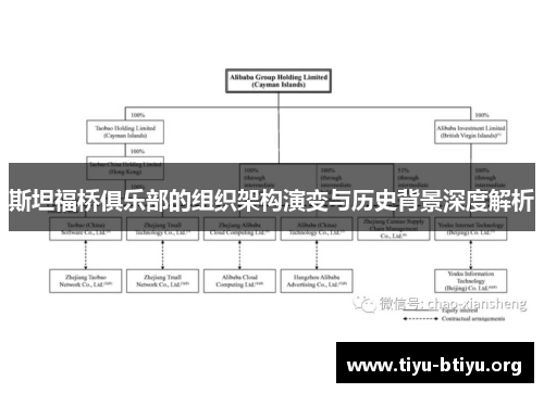 斯坦福桥俱乐部的组织架构演变与历史背景深度解析 斯坦福桥俱乐部的组织架构演变与历史背景深度解析