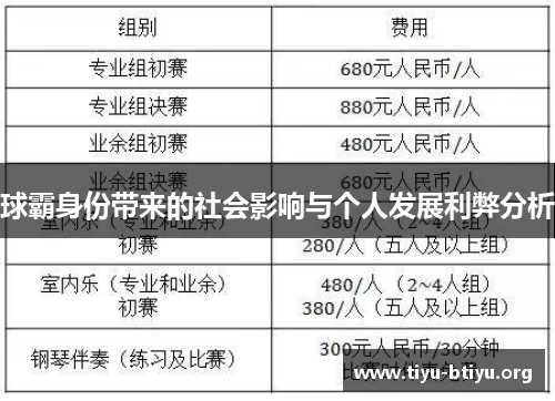 球霸身份带来的社会影响与个人发展利弊分析