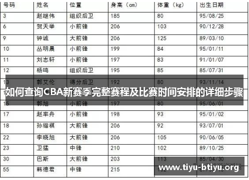 如何查询CBA新赛季完整赛程及比赛时间安排的详细步骤 如何查询CBA新赛季完整赛程及比赛时间安排的详细步骤
