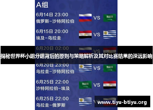 揭秘世界杯小组分组背后的原则与策略解析及其对比赛结果的深远影响 揭秘世界杯小组分组背后的原则与策略解析及其对比赛结果的深远影响