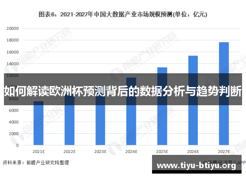 如何解读欧洲杯预测背后的数据分析与趋势判断 如何解读欧洲杯预测背后的数据分析与趋势判断