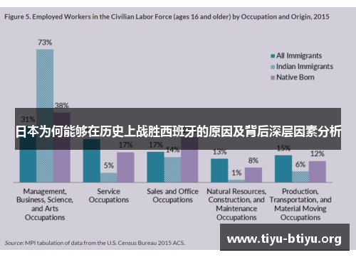 日本为何能够在历史上战胜西班牙的原因及背后深层因素分析 日本为何能够在历史上战胜西班牙的原因及背后深层因素分析