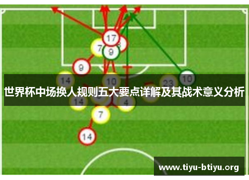 世界杯中场换人规则五大要点详解及其战术意义分析 世界杯中场换人规则五大要点详解及其战术意义分析