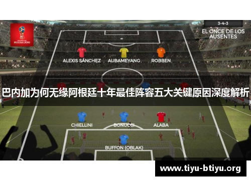 巴内加为何无缘阿根廷十年最佳阵容五大关键原因深度解析 巴内加为何无缘阿根廷十年最佳阵容五大关键原因深度解析