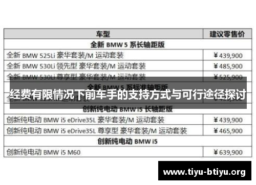 经费有限情况下前车手的支持方式与可行途径探讨 经费有限情况下前车手的支持方式与可行途径探讨