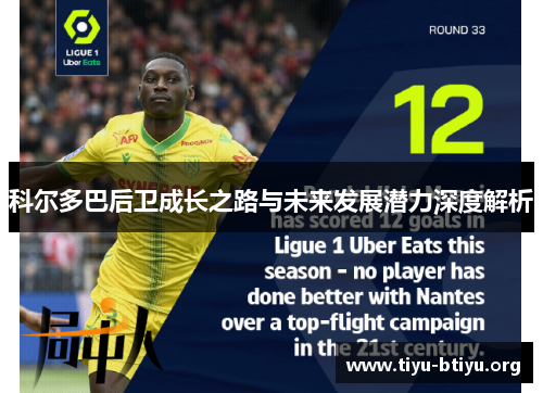 科尔多巴后卫成长之路与未来发展潜力深度解析 科尔多巴后卫成长之路与未来发展潜力深度解析
