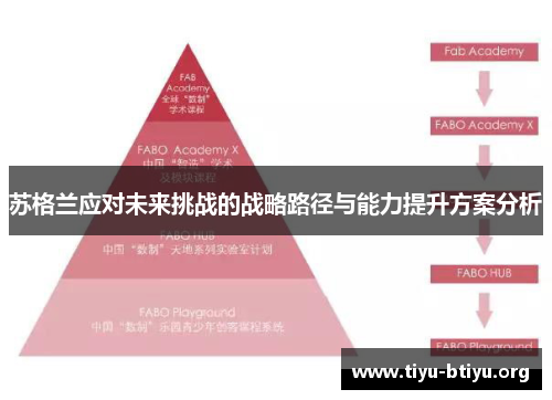 苏格兰应对未来挑战的战略路径与能力提升方案分析 苏格兰应对未来挑战的战略路径与能力提升方案分析