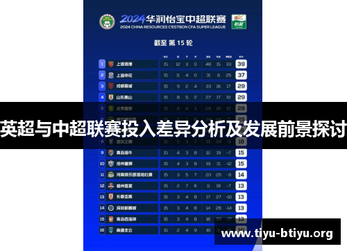 英超与中超联赛投入差异分析及发展前景探讨 英超与中超联赛投入差异分析及发展前景探讨