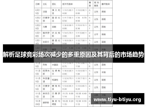解析足球竞彩场次减少的多重原因及其背后的市场趋势