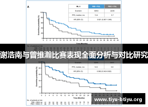 谢浩南与曾维瀚比赛表现全面分析与对比研究 谢浩南与曾维瀚比赛表现全面分析与对比研究