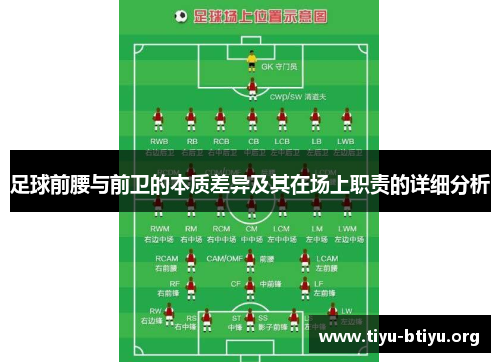 足球前腰与前卫的本质差异及其在场上职责的详细分析 足球前腰与前卫的本质差异及其在场上职责的详细分析