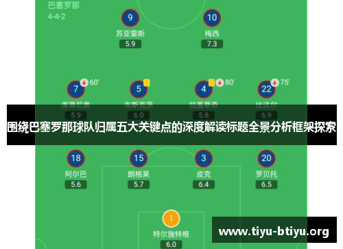 围绕巴塞罗那球队归属五大关键点的深度解读标题全景分析框架探索 围绕巴塞罗那球队归属五大关键点的深度解读标题全景分析框架探索